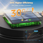 XMCOSY+ Solar Pathway Lights, 20 LM Bright Solar Lights Outdoor Waterproof IP65 - Image 4