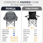 Oversized Camping Chairs for Adults - Image 7