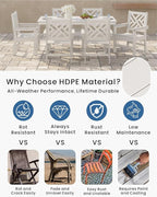 7-Piece Outdoor Dining Set, HDPE All-Weather Patio Table and Chairs Set - Image 3