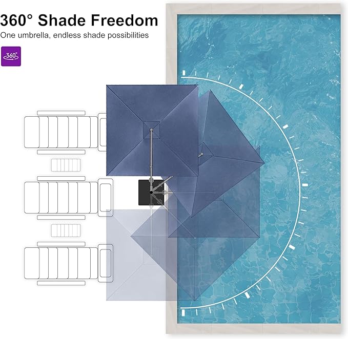 PURPLE LEAF Patio Umbrella 9' X 9' Rectangle Cantilever Umbrella Large Aluminum - Image 5