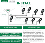 Lumina Lighting® 5W Landscape Lighting 12V Landscape Lights Low Voltage - Image 5