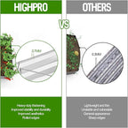 Highpro Galvanized Raised Garden Bed Kit, 4×2×1ft Planter Box - Image 3