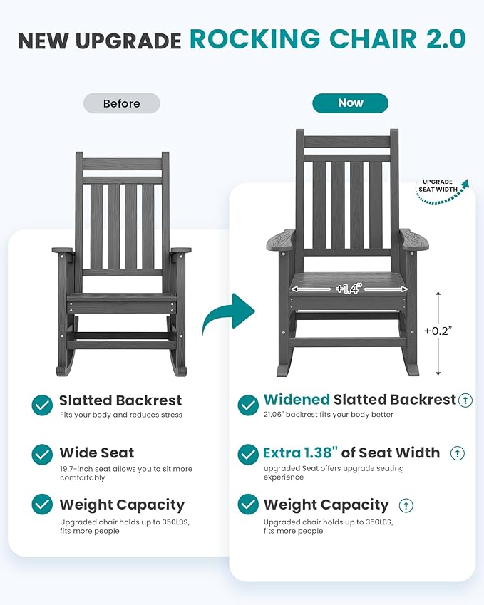 SERWALL Oversized Outdoor Rocking Chair Set of 4, HDPE Rocker - Image 5