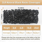 2lb Black Rocks for Planters- 1/4" - Image 5