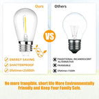 96FT Outdoor String Lights, Commercial Grade Heavy Duty White Wire Patio Light - Image 3