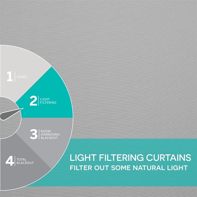 Exclusive Home Cabana Solid Indoor/Outdoor Light Filtering Hook-and-Loop Tab - Image 3