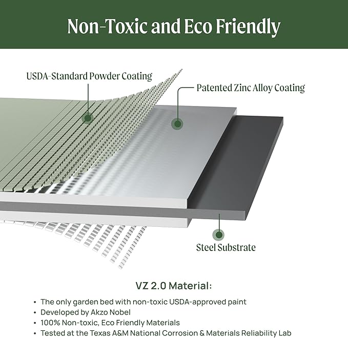 Rolling Elevated Raised Garden Bed-V Series, 700 Lbs Weight Capacity, Outdoor - Image 3
