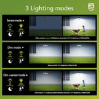Philips Solar Security Light Outdoor 302 LED 1200lm，Solar-Powered Waterproof - Image 5