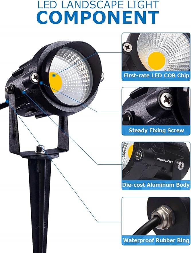 SUNVIE 12W Low Voltage LED Landscape Lights - Image 3
