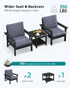 SERWALL HDPE Patio Sofa Set, 3-piece Sectional Outdoor Furniture Set, All - Image 2