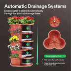 VIVOSUN 2-Pack 5 Tier Vertical Gardening Stackable Planter - Image 2