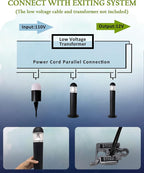 6 Pack Low Voltage Landscape Pathway Lights, 12V LED Bollard Light IP67 - Image 8
