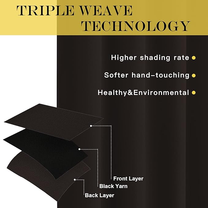 NICETOWN Blackout Curtain Panel - Image 5