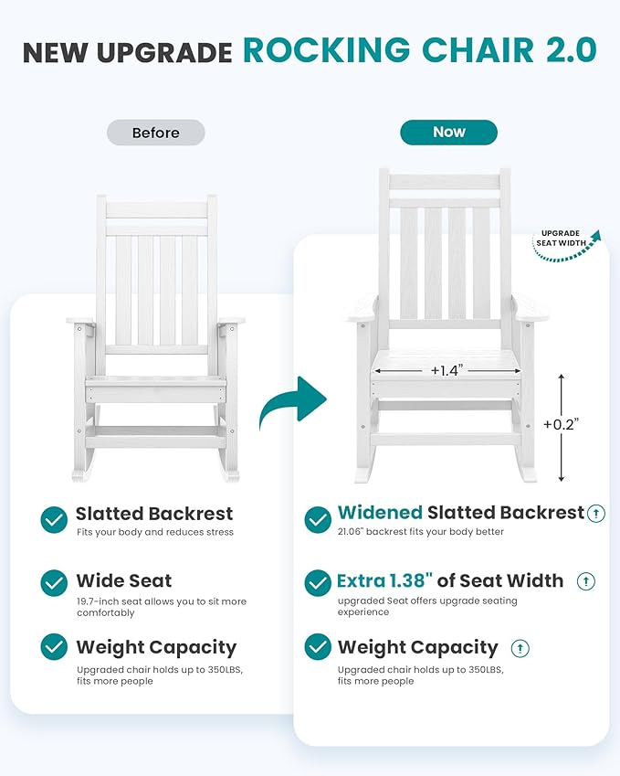 SERWALL HDPE Outdoor Rocking Chair Set of 6, Patio Rocking Chairs - Image 5