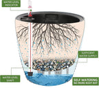 Dexceder 9x8 Inches Rattan Self Watering Planter Indoor Outdoor, Inner Pot - Image 2