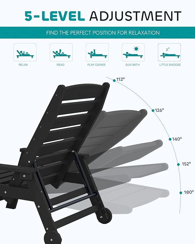 SERWALL Patio Chaise Lounge Chair Set of 2, Poly Lounge Chair - Image 4