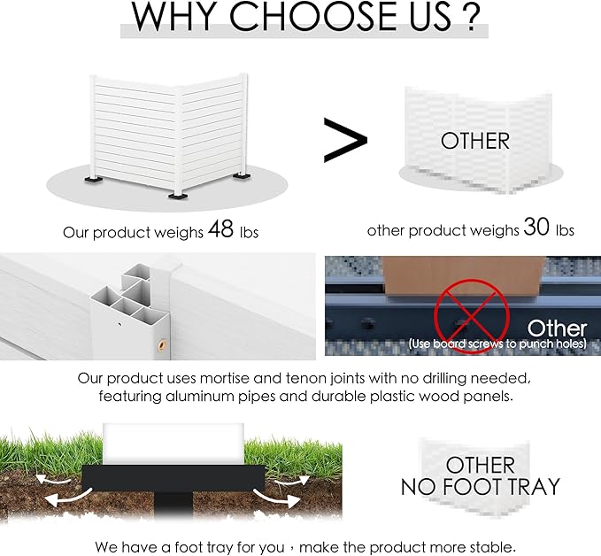 Kozyard 50" W x 48" H Outdoor Privacy Screens Aluminum Post, Air Conditioner - Image 6