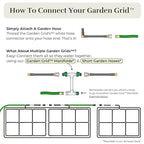 The Garden Grid | Drip Irrigation System - Image 9