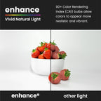 Feit Electric BR30 LED Light Bulb, 100W Equivalent, 1400 Lumens, E26 Standard - Image 7