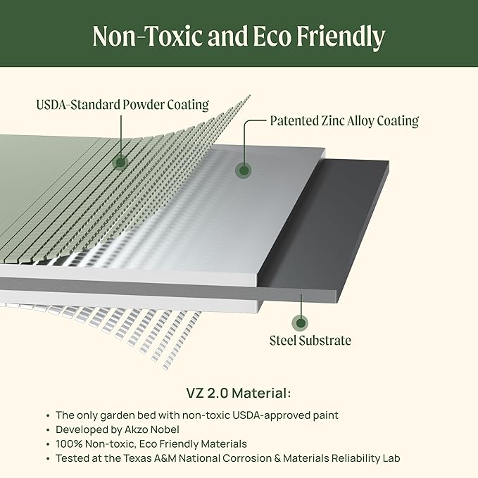 Elevated Raised Garden Bed-V Series, 700 Lbs Weight Capacity, Outdoor Planter - Image 3