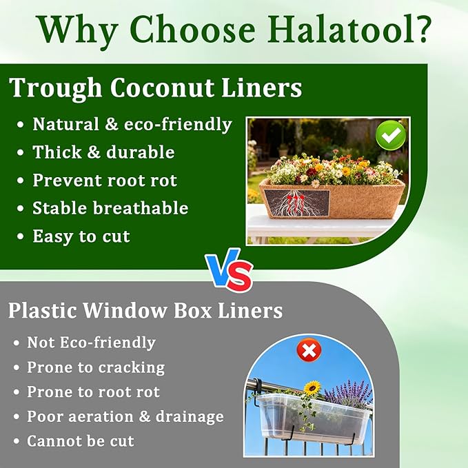 Halatool 2 Pack 36 Inch Window Box Liners Trough Coco Fiber Replacement Liner - Image 5