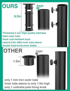 QZER Umbrella Pole Mount Stand Tube, Universal Umbrella Stainless Steel Tube - Image 4
