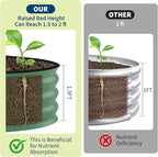 Garvee 2 Pack Galvanized Raised Garden Beds - Image 4