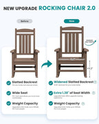 SERWALL HDPE Outdoor Rocking Chair Set of 2, Patio Rocking Chairs, All-Weather - Image 4
