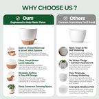 T4U 3 Pack Self Watering Pots - Image 4