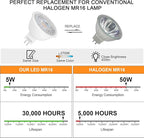 Mlambert 4 Pack MR16 LED Bulbs 50W Halogen Equivalent 2700K, 5W GU5.3 MR16 12V - Image 2