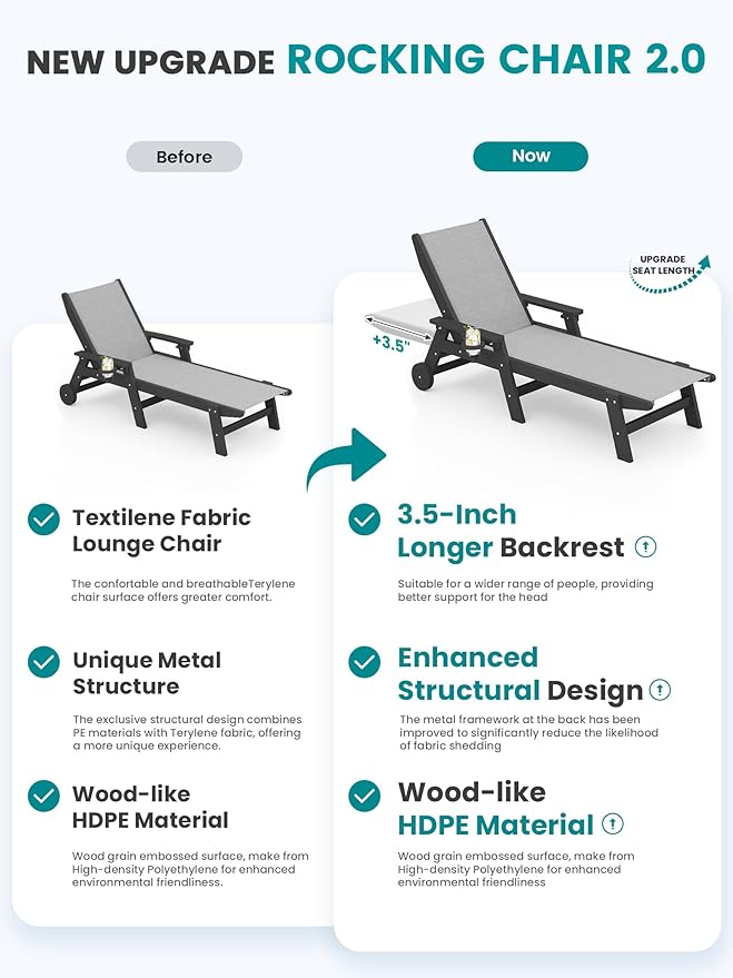 SERWALL Patio Chaise Lounge Chair, 5 Positions Outdoor Lounger - Image 8