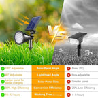 Solar Spotlight Outdoor Waterproof, 36 LED Outdoor Solar Lights - Image 2