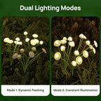 Solar Garden Lights, Waterproof Firefly Outdoor Decor - Image 5