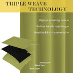 NICETOWN Blackout Window Curtain 90 inch Length - Image 3