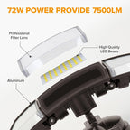 LUTEC 72W 7500LM LED Security Lights Motion Sensor Light Outdoor, 5000K Daylight - Image 6