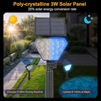 T-SUN Solar Lights Outdoor Waterproof IP65 - Image 4