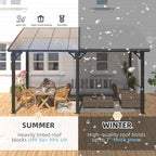 AECOJOY 10' x 28' Gazebo for Patio, Large Wall-Mounted Hard Top Lean-to Gazebo - Image 4