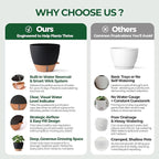 T4U 3 Pack Self Watering Pots - Image 4