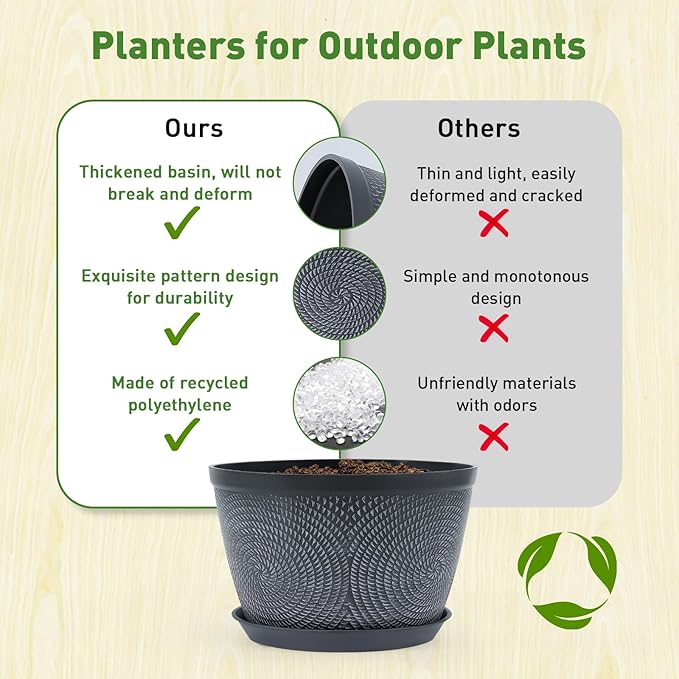 Quarut 10 Inch Flower Pots Planters - Image 3