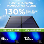 InnoGear Solar Lights Outdoor Waterproof Halloween Christmas Solar Garden Light - Image 5