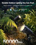 HIBOITEC 5W Low Voltage Landscape Lights, 2900K Warm White Landscape Lighting - Image 3