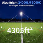200W LED Flood Light Outdoor - Image 2