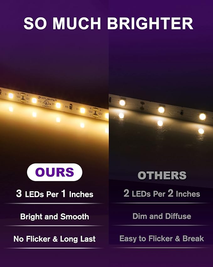 HitLights LED Strip Lights Warm White 3000K, 16.4ft High Density Tape Light - Image 2
