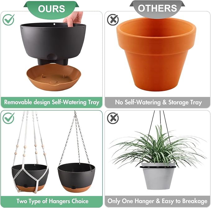 3 Pack 8/10/12 Inch Hanging Planters - Image 6