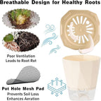 3 Packs Self Watering Plant Pots, Plastic Flower Pots - Image 5