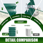 17" Tall Elevated Round Metal Rised Garden Bed- 4'x4' in Size and 0.8MM Thick - Image 5