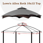 SCOCANOPY Replacement Top for The Lowe's Gazebo Model #GF-12S004B-1 / - Image 3