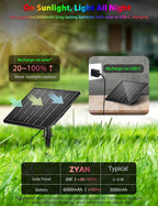 ZYAN Solar Color Changing RGB Spotlights - Image 4