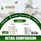 17" Tall Elevated Round Metal Rised Garden Bed- 2'x2' in Size and 0.8MM Thick - Image 4