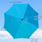 Blissun 9 ft Solar Umbrella, 32 LED Lighted Patio Umbrella, Table Market - Image 2